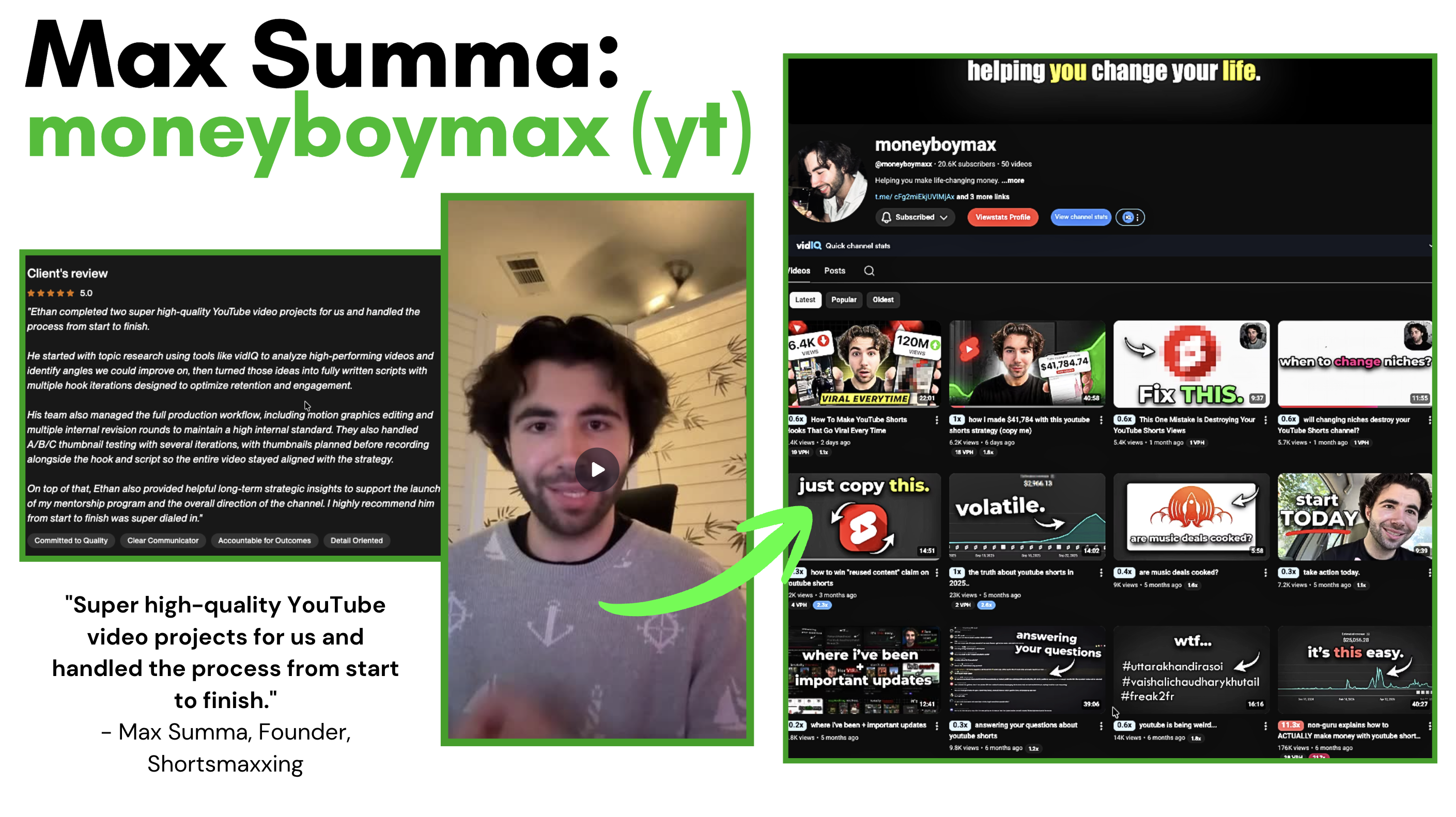 Max Summa case study