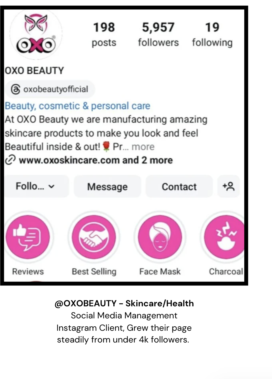OXO Beauty case study